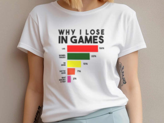 Why I Lose In Games Humor Shirt - White